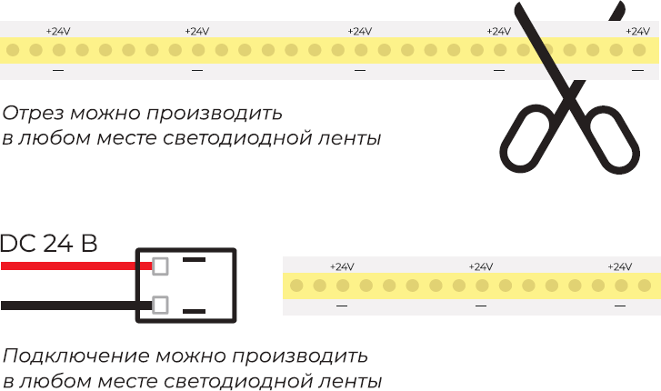 Подключение COB FreeCut от Apeyron