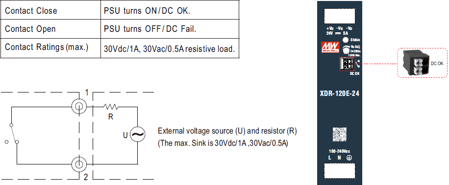 Сухой контакт контроля выхода DC OK в источниках питания XDR-120E